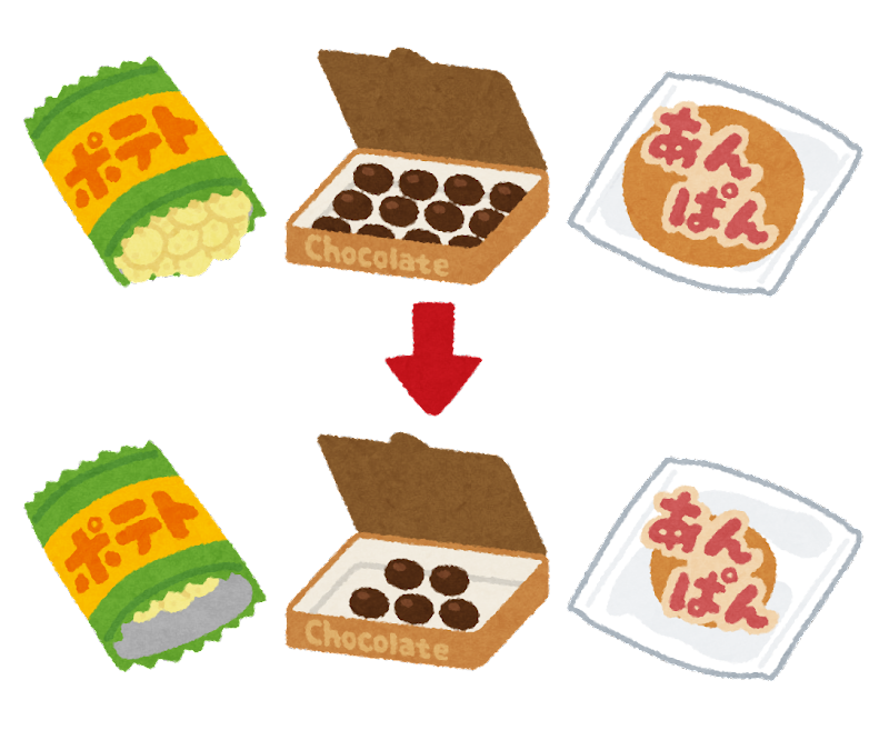 FP　家計簿でお金の見える化をしよう